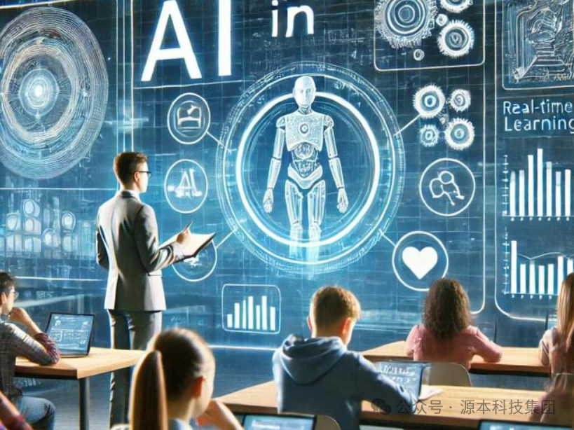 艾弗森贝博ballbet官网科技-本科生掌握大数据、云原生、AI-竞赛保研求职的“超车秘籍”来了！